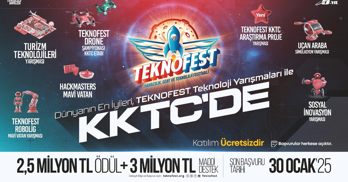TEKNOFEST KKTC 2025 Teknoloji yarışmalarına başvurular devam ediyor!